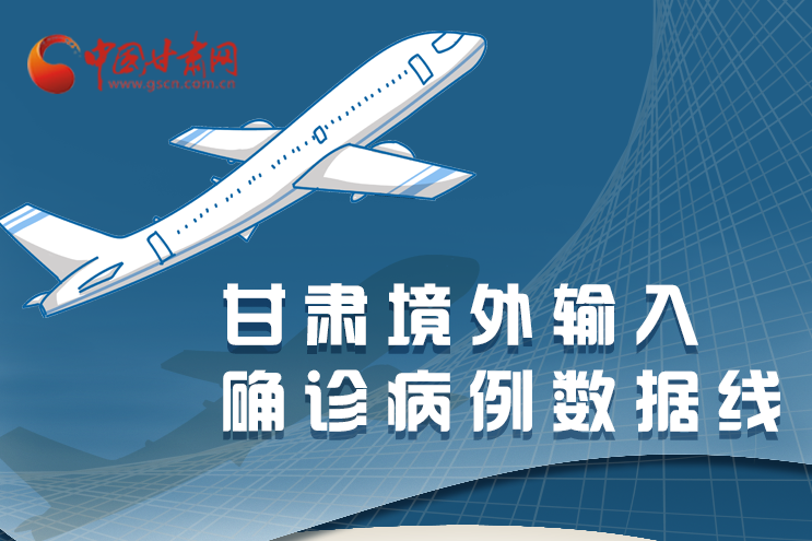 圖解|甘肅境外輸入確診病例累計43例，都來自這些地方