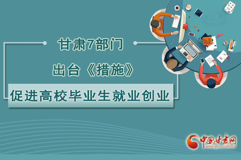 圖解|甘肅7部門出臺《措施》 促進高校畢業(yè)生就業(yè)創(chuàng)業(yè)