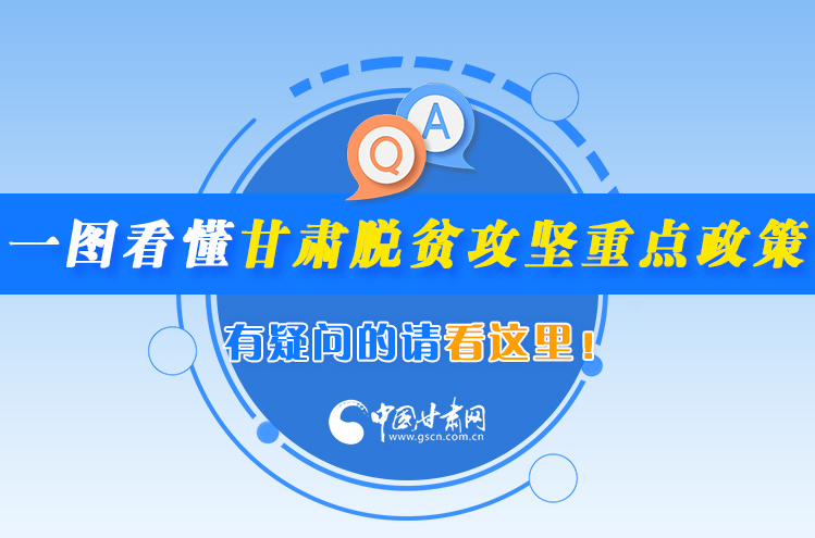 一圖看懂甘肅脫貧攻堅重點政策，有疑問的請看這里！