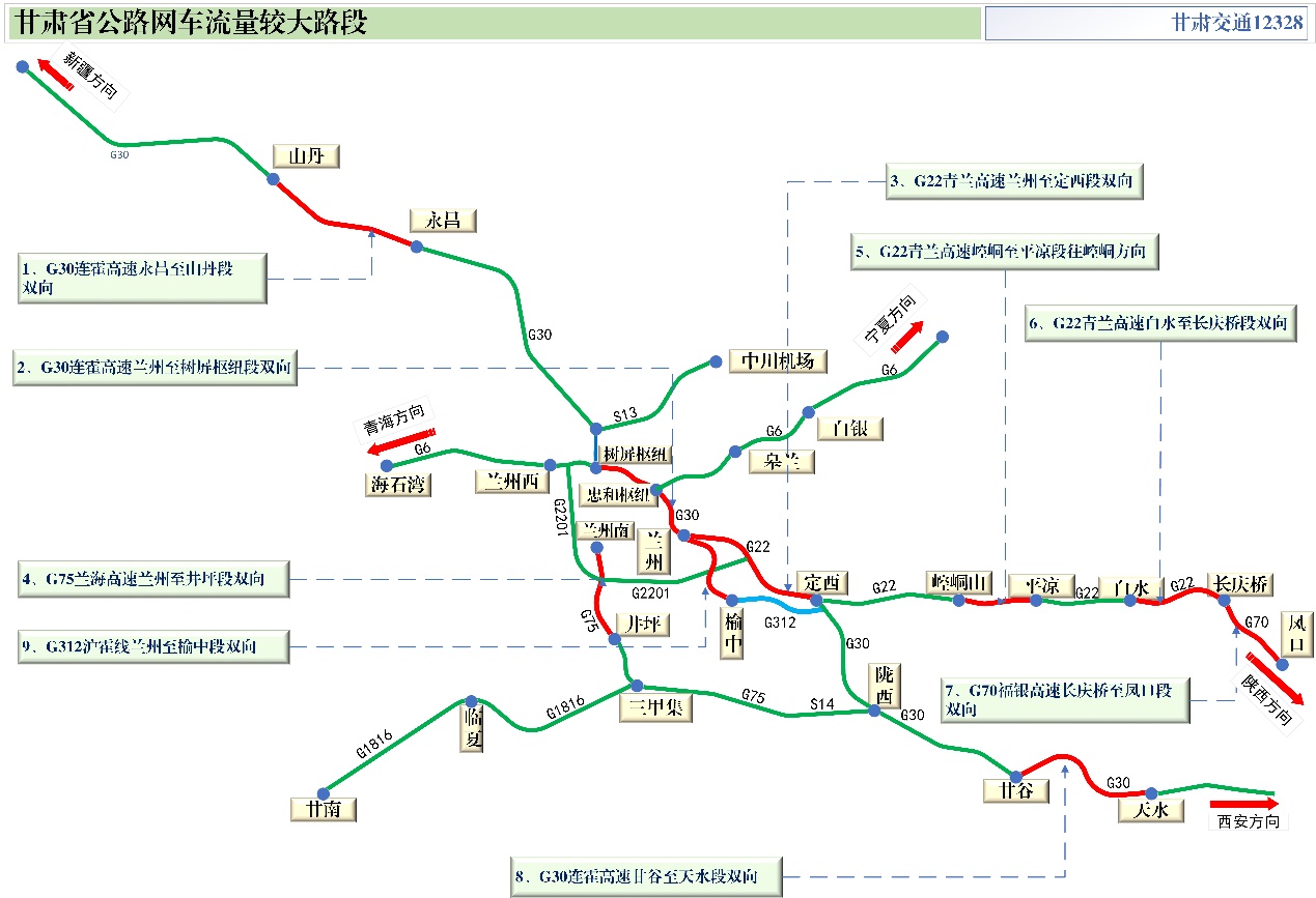 2020年國慶、中秋雙節(jié)甘肅省公路出行指南
