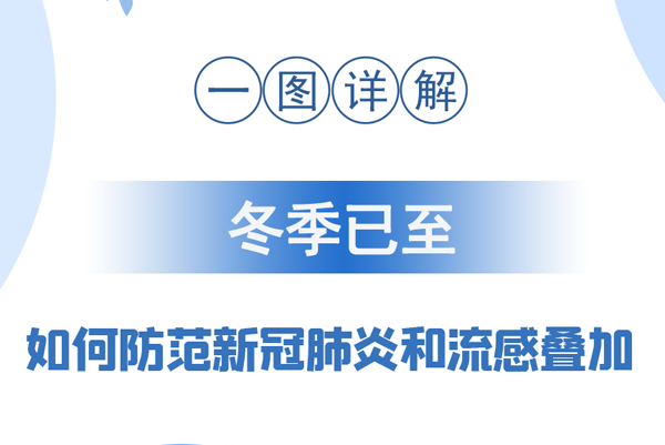 【甘快看·圖解】冬季已至 如何防范新冠肺炎和流感疊加？