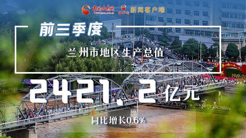 海報|穩(wěn)中有進，蘭州市前三季度進度條這樣刷新！