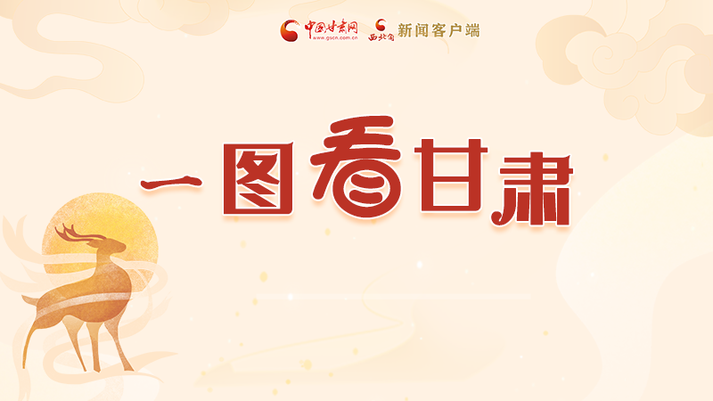 圖解|“實(shí)力派”甘肅，哪點(diǎn)驚艷了你？