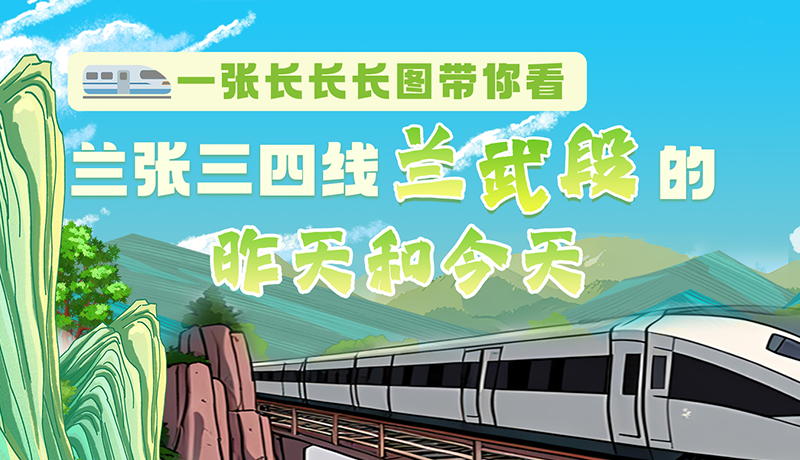 沿著絲路遇見你·最美鐵路人|一張長長長圖，帶你看蘭張三四線蘭武段的昨天和今天